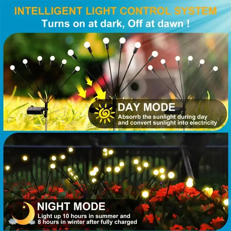 Luces de Jardín Solar Luciérnaga™(OFERTA 2X1)